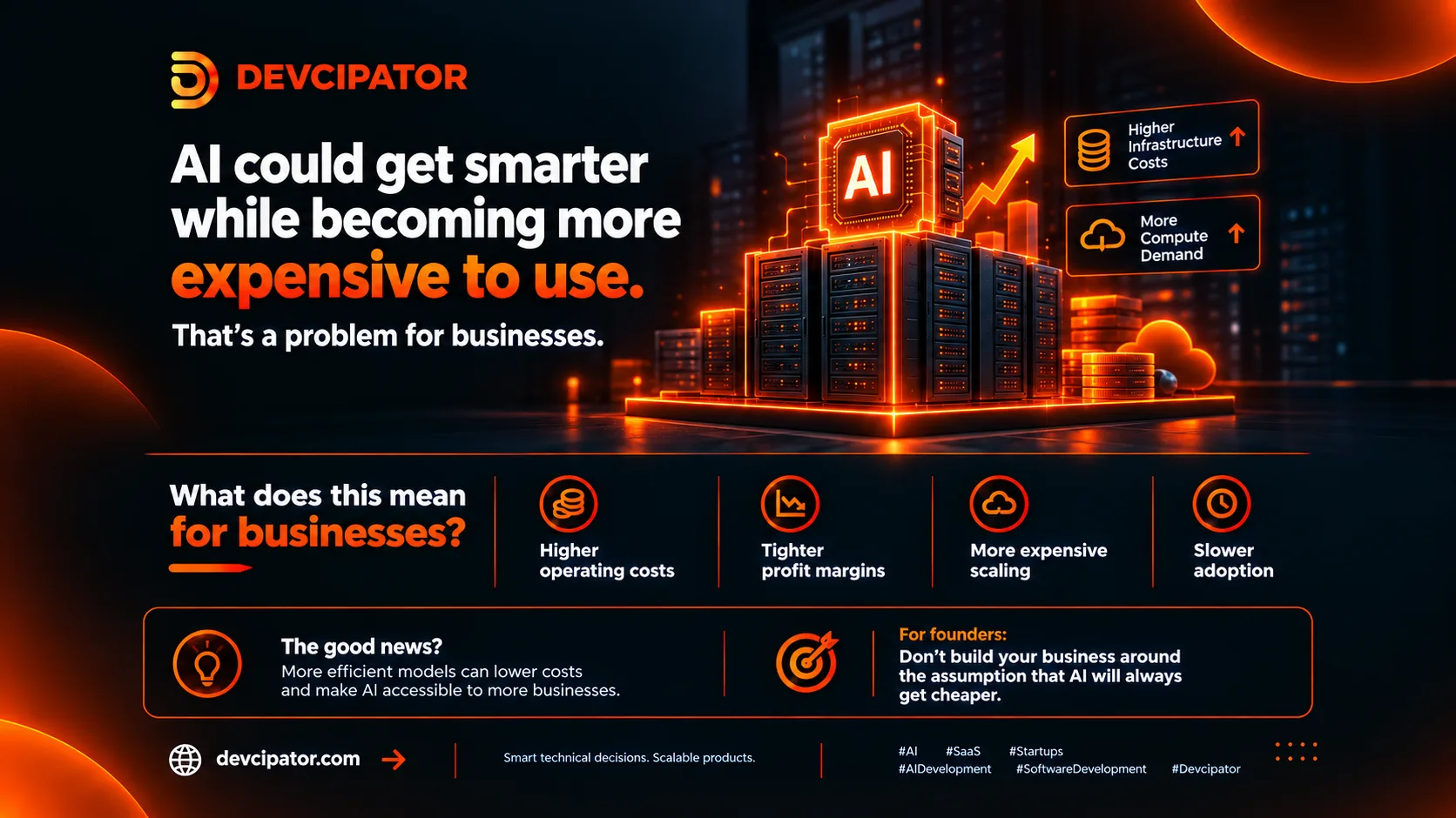 Smarter AI, Higher Bills: What Rising AI Costs Mean for Your Business — Devcipator blog